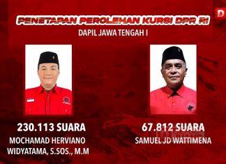 Hasil Pileg DPR RI, PDI Perjuangan Petik 2 Kursi di Dapil I Jateng DPR RI