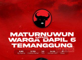 Margo Susilo, dari Paseduluran Berakhir Menjadi Dewan Margo Susilo