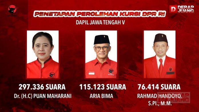 Mbak Puan, Aria Bima, dan Rahmad Handoyo Dipastikan Bakal Mewakili ‘Suara Politik’ di Dapil V Jateng Puan Maharani