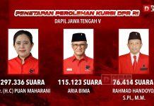 Puan Maharani