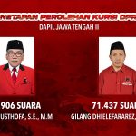 Musthofa & Gilang