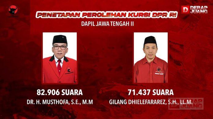 Musthofa dan Gilang Melenggang ke Senayan dari Dapil II Jateng Musthofa & Gilang