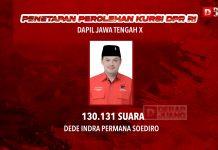 Hasil Penetapan KPU Pileg 2024, PDI Perjuangan Raih 130.131 Suara di Dapil 10 Jateng