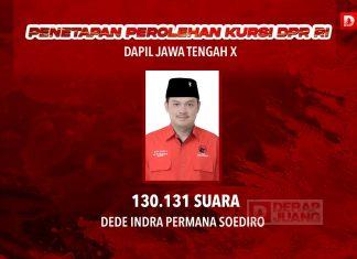 Hasil Penetapan KPU Pileg 2024, PDI Perjuangan Raih 130.131 Suara di Dapil 10 Jateng