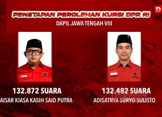 Kaisar Kiasa Kasih Said Putra dan Adisatrya Suryo Sulisto Menduduki Kursi Menuju Senayan pada Pileg 2024