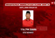 Grandmaster Utut Adianto Raih Kursi Menuju Senayan pada Pileg 2024