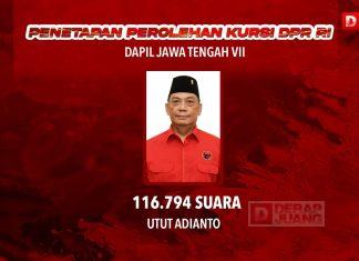Grandmaster Utut Adianto Raih Kursi Menuju Senayan pada Pileg 2024