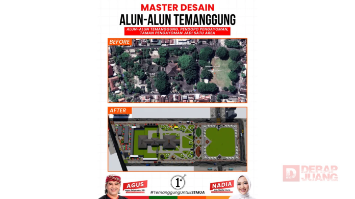 Selangkah Lebih Maju, Agus Luncurkan Desain Ruang Publik Baru Agus Setyawan