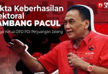 Fakta Keberhasilan Elektoral Bambang Pacul Sebagai Ketua DPD PDI Perjuangan Jateng Fakta Keberhasilan Elektoral Bambang Pacul Sebagai Ketua DPD PDI Perjuangan Jateng