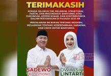Hasil QC Pilkada Banyumas: Sadewo-Lintarti 59,21%, Kotak Kosong 40,79%