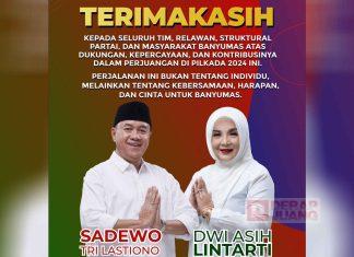 Hasil QC Pilkada Banyumas: Sadewo-Lintarti 59,21%, Kotak Kosong 40,79%