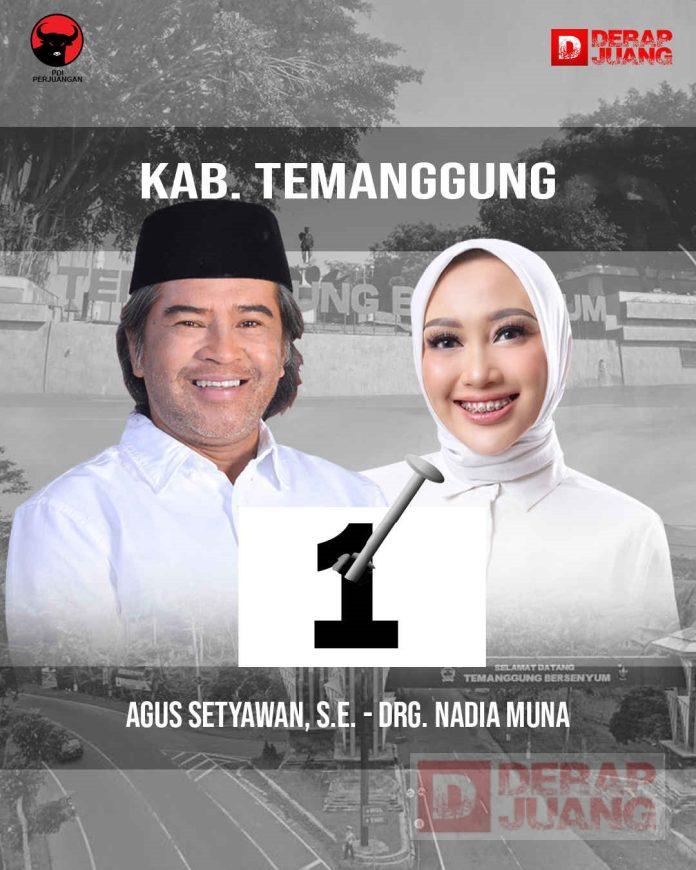ADADIA Sukses Kalahkan Dua Petahana di Pilbup Temanggung ADADIA