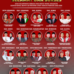 UCAPAN PILKADA JATENG 2025 REVISI 1