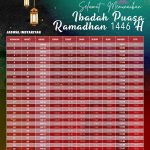 ibadah puasa 2025a