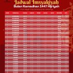 jadwal-imsyakiyah-ramadhan-1447-h